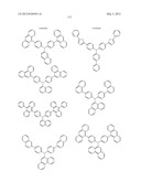 MATERIAL FOR ORGANIC ELECTROLUMINESCENCE DEVICE AND ORGANIC     ELECTROLUMINESCENCE DEVICE USING THE SAME diagram and image