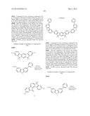 MATERIAL FOR ORGANIC ELECTROLUMINESCENCE DEVICE AND ORGANIC     ELECTROLUMINESCENCE DEVICE USING THE SAME diagram and image