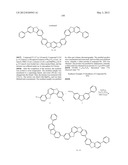 MATERIAL FOR ORGANIC ELECTROLUMINESCENCE DEVICE AND ORGANIC     ELECTROLUMINESCENCE DEVICE USING THE SAME diagram and image