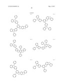 MATERIAL FOR ORGANIC ELECTROLUMINESCENCE DEVICE AND ORGANIC     ELECTROLUMINESCENCE DEVICE USING THE SAME diagram and image