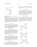 MATERIAL FOR ORGANIC ELECTROLUMINESCENCE DEVICE AND ORGANIC     ELECTROLUMINESCENCE DEVICE USING THE SAME diagram and image