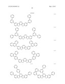 MATERIAL FOR ORGANIC ELECTROLUMINESCENCE DEVICE AND ORGANIC     ELECTROLUMINESCENCE DEVICE USING THE SAME diagram and image