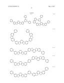 MATERIAL FOR ORGANIC ELECTROLUMINESCENCE DEVICE AND ORGANIC     ELECTROLUMINESCENCE DEVICE USING THE SAME diagram and image