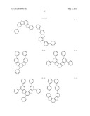 MATERIAL FOR ORGANIC ELECTROLUMINESCENCE DEVICE AND ORGANIC     ELECTROLUMINESCENCE DEVICE USING THE SAME diagram and image