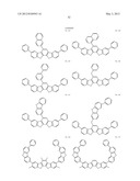 MATERIAL FOR ORGANIC ELECTROLUMINESCENCE DEVICE AND ORGANIC     ELECTROLUMINESCENCE DEVICE USING THE SAME diagram and image