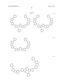 MATERIAL FOR ORGANIC ELECTROLUMINESCENCE DEVICE AND ORGANIC     ELECTROLUMINESCENCE DEVICE USING THE SAME diagram and image