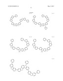 MATERIAL FOR ORGANIC ELECTROLUMINESCENCE DEVICE AND ORGANIC     ELECTROLUMINESCENCE DEVICE USING THE SAME diagram and image