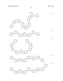 MATERIAL FOR ORGANIC ELECTROLUMINESCENCE DEVICE AND ORGANIC     ELECTROLUMINESCENCE DEVICE USING THE SAME diagram and image