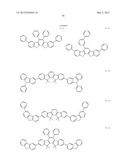 MATERIAL FOR ORGANIC ELECTROLUMINESCENCE DEVICE AND ORGANIC     ELECTROLUMINESCENCE DEVICE USING THE SAME diagram and image