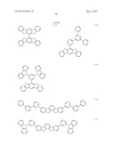 MATERIAL FOR ORGANIC ELECTROLUMINESCENCE DEVICE AND ORGANIC     ELECTROLUMINESCENCE DEVICE USING THE SAME diagram and image