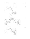 MATERIAL FOR ORGANIC ELECTROLUMINESCENCE DEVICE AND ORGANIC     ELECTROLUMINESCENCE DEVICE USING THE SAME diagram and image