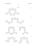 MATERIAL FOR ORGANIC ELECTROLUMINESCENCE DEVICE AND ORGANIC     ELECTROLUMINESCENCE DEVICE USING THE SAME diagram and image