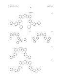 MATERIAL FOR ORGANIC ELECTROLUMINESCENCE DEVICE AND ORGANIC     ELECTROLUMINESCENCE DEVICE USING THE SAME diagram and image