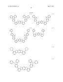 MATERIAL FOR ORGANIC ELECTROLUMINESCENCE DEVICE AND ORGANIC     ELECTROLUMINESCENCE DEVICE USING THE SAME diagram and image