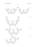 MATERIAL FOR ORGANIC ELECTROLUMINESCENCE DEVICE AND ORGANIC     ELECTROLUMINESCENCE DEVICE USING THE SAME diagram and image