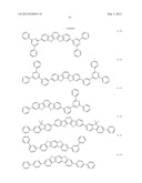 MATERIAL FOR ORGANIC ELECTROLUMINESCENCE DEVICE AND ORGANIC     ELECTROLUMINESCENCE DEVICE USING THE SAME diagram and image