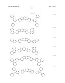 MATERIAL FOR ORGANIC ELECTROLUMINESCENCE DEVICE AND ORGANIC     ELECTROLUMINESCENCE DEVICE USING THE SAME diagram and image