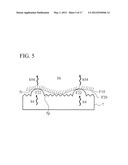 EL PANEL, AND ILLUMINATION DEVICE AND DISPLAY DEVICE USING THE SAME diagram and image