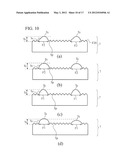 EL PANEL, AND ILLUMINATION DEVICE AND DISPLAY DEVICE USING THE SAME diagram and image