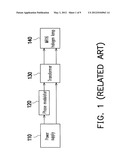 LIGHT SOURCE APPARATUS AND LIGHT SOURCE ADJUSTING MODULE diagram and image