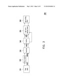 LIGHT SOURCE APPARATUS AND LIGHT SOURCE ADJUSTING MODULE diagram and image