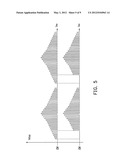 LIGHT SOURCE APPARATUS AND LIGHT SOURCE ADJUSTING MODULE diagram and image