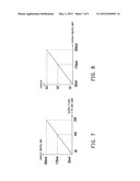 LIGHT SOURCE APPARATUS AND LIGHT SOURCE ADJUSTING MODULE diagram and image