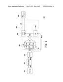 LIGHT SOURCE APPARATUS AND LIGHT SOURCE ADJUSTING MODULE diagram and image