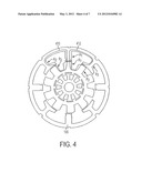 ROTOR LAMINATION SHAPING FOR MINIMUM CORE LOSS IN SRMs diagram and image