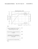 CONTACTLESS CHARGING DEVICE, CHARGING METHOD, CHARGEABLE BATTERY, AND     CHARGER diagram and image