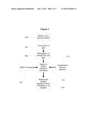 MOBILE REGULATION AND CHARGING UNIT diagram and image