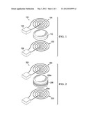 Multiple Coil System diagram and image