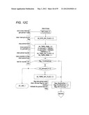 CONTROLLER FOR AC GENERATOR diagram and image