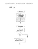 CONTROLLER FOR AC GENERATOR diagram and image