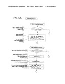 CONTROLLER FOR AC GENERATOR diagram and image