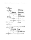 CONTROLLER FOR AC GENERATOR diagram and image