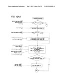 CONTROLLER FOR AC GENERATOR diagram and image