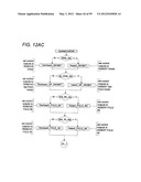 CONTROLLER FOR AC GENERATOR diagram and image