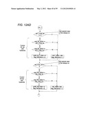 CONTROLLER FOR AC GENERATOR diagram and image