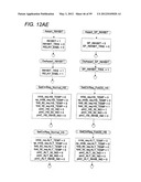 CONTROLLER FOR AC GENERATOR diagram and image