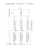 PROGRAMMABLE LOW DROPOUT LINEAR REGULATOR diagram and image