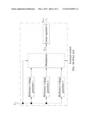 PROGRAMMABLE LOW DROPOUT LINEAR REGULATOR diagram and image