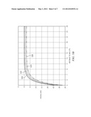 METHOD OF CORRECTING RESISTIVITY MEASUREMENTS FOR TOLL BENDING EFFECTS diagram and image