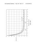 METHOD OF CORRECTING RESISTIVITY MEASUREMENTS FOR TOLL BENDING EFFECTS diagram and image