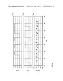 Homogeneous Dual-Rail Logic for DPA Attack Resistive Secure Circuit Design diagram and image