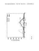 Homogeneous Dual-Rail Logic for DPA Attack Resistive Secure Circuit Design diagram and image