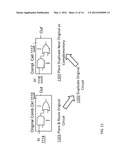 Homogeneous Dual-Rail Logic for DPA Attack Resistive Secure Circuit Design diagram and image