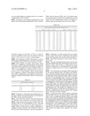 Homogeneous Dual-Rail Logic for DPA Attack Resistive Secure Circuit Design diagram and image