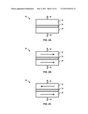 MAGNETIC LOGIC GATE diagram and image