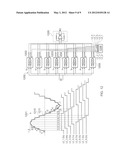 CALIBRATION OF PASSIVE HARMONIC-REJECTION MIXER diagram and image